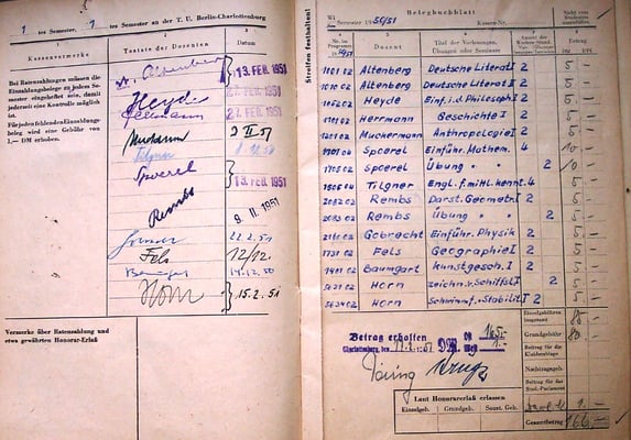 Auszug des Studienbuches von Dr. Müller-Graf, 1. Semester (Foto Dr. Hochhaus)